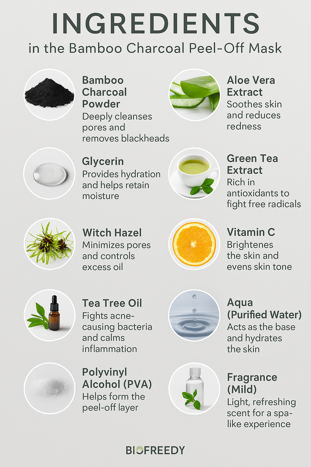 Charcoal Magic for Your Face Pack-1